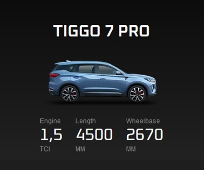 mobil chery tiggo 7 pro