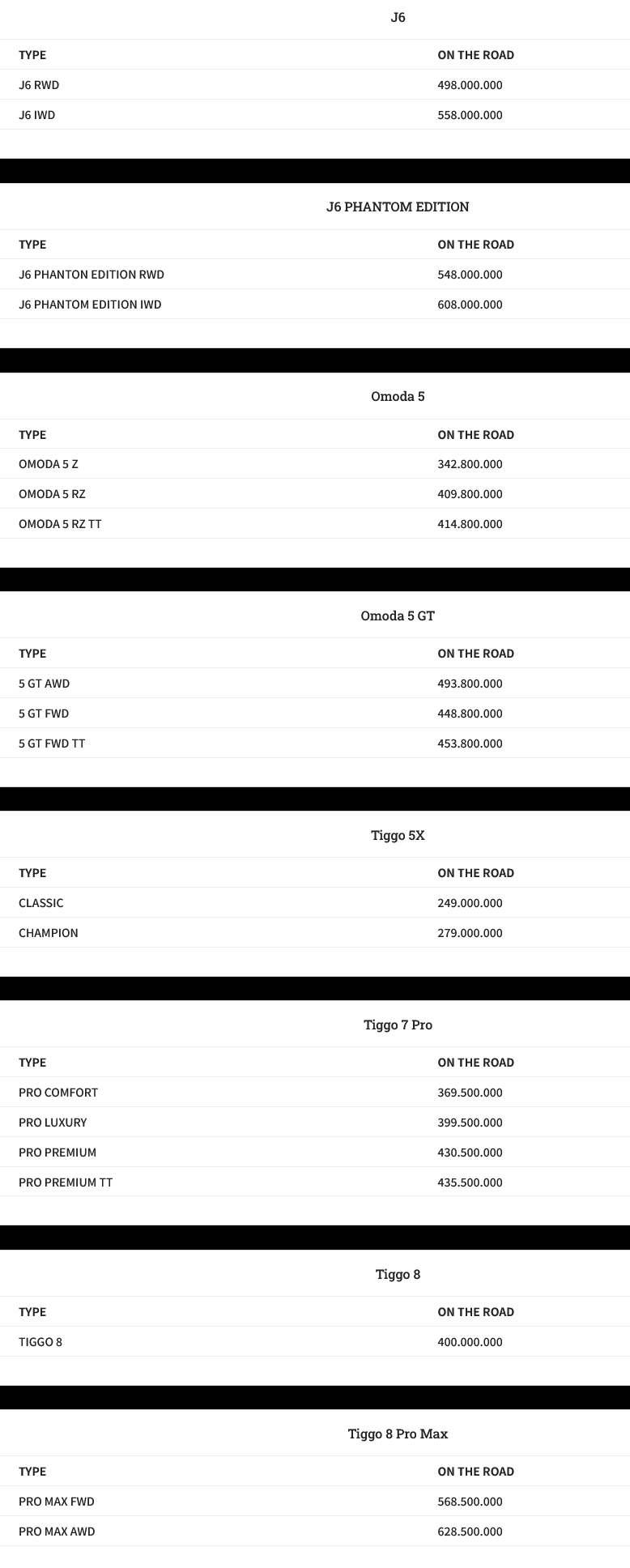 pricelist - harga mobil chery terbaru